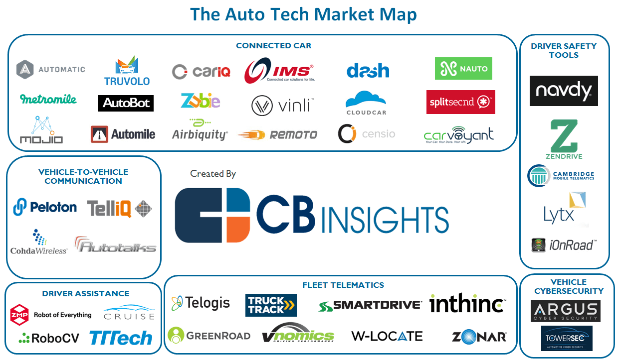 Industrial Alliance Car Loan Insurance Industrial Alliance Car Loan Insurance